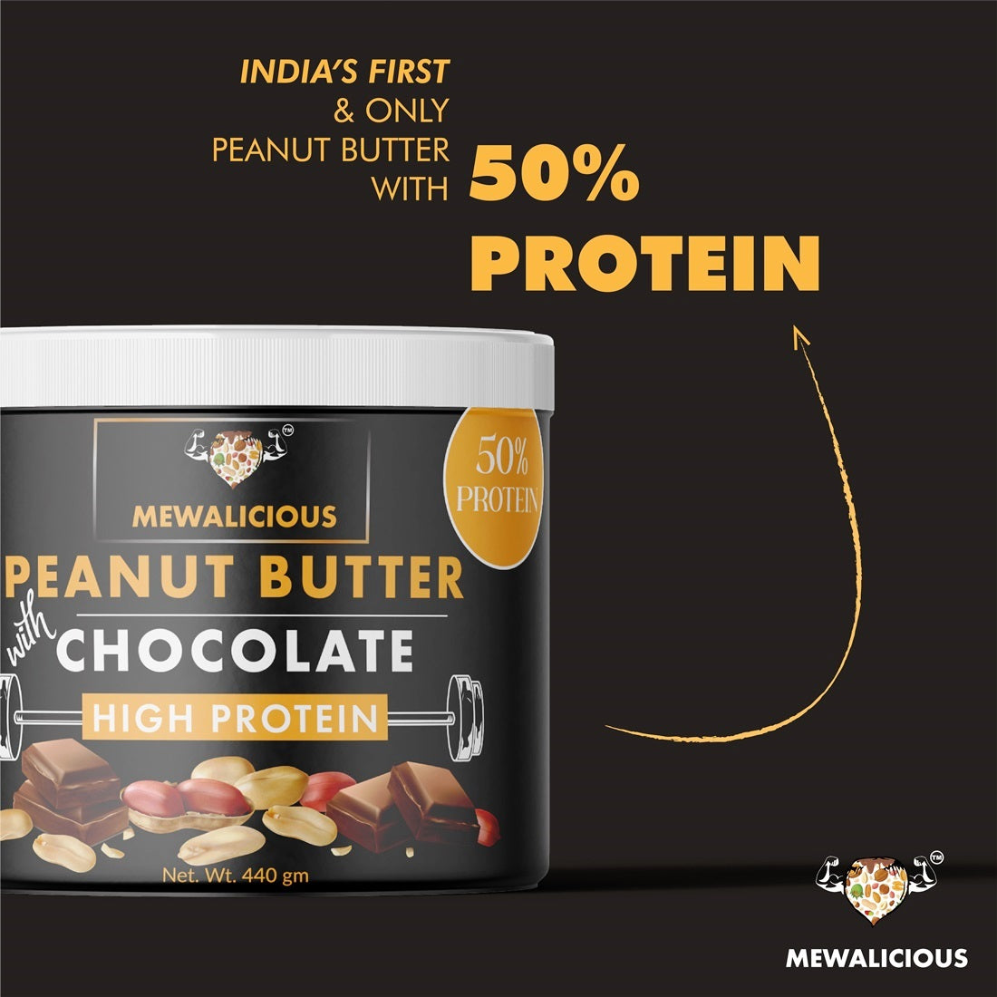Buy High Protein Peanut Butter Online at Best Price - Mewalicious –  ItsMewalicious
