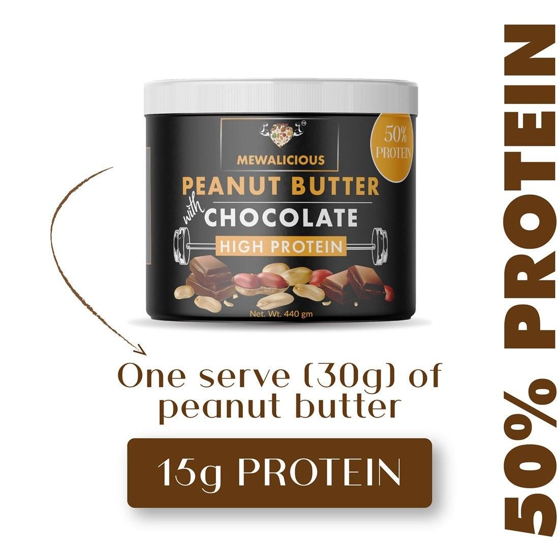 High Protein Peanut Butter - ItsMewalicious