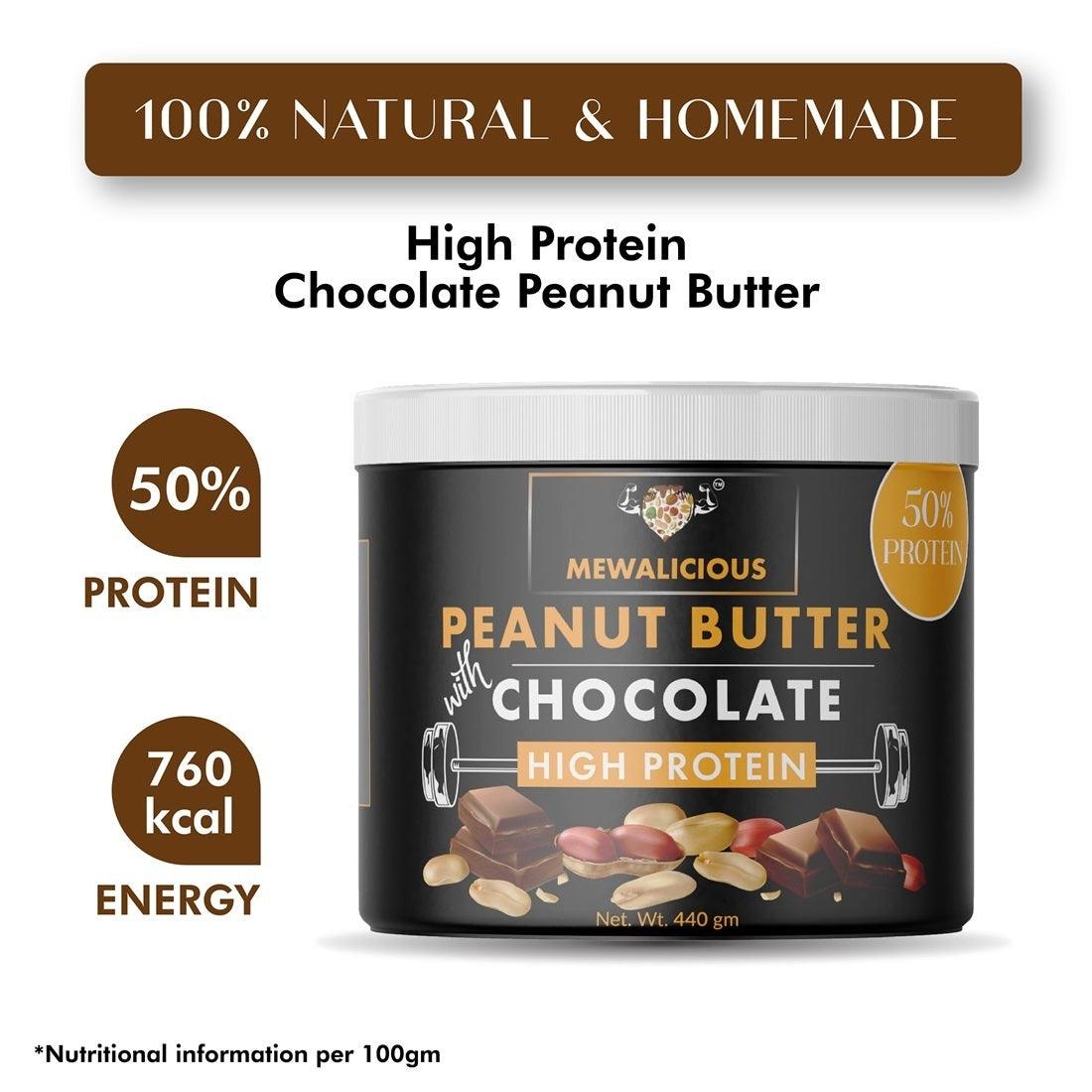 High Protein Peanut Butter - ItsMewalicious