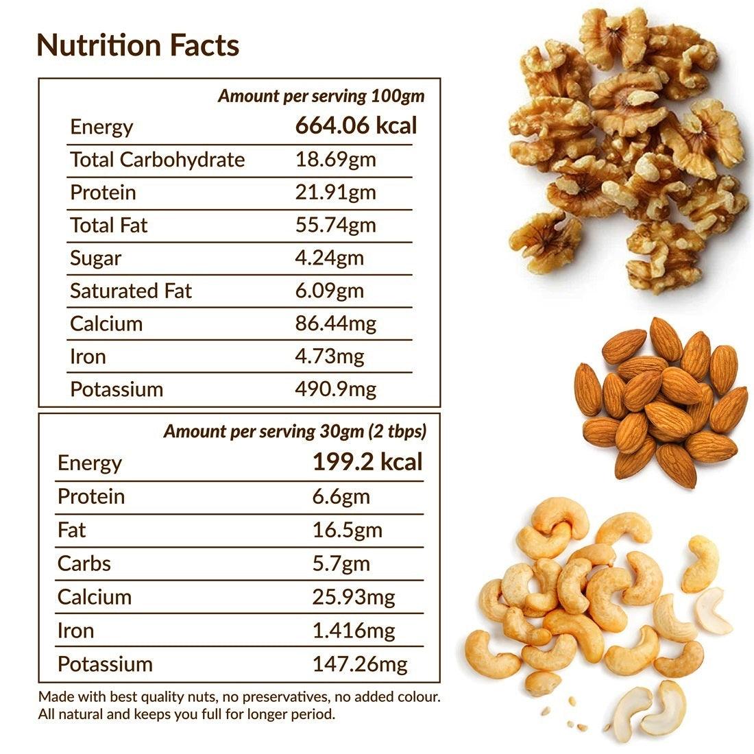 Mix Nuts Butter - ItsMewalicious