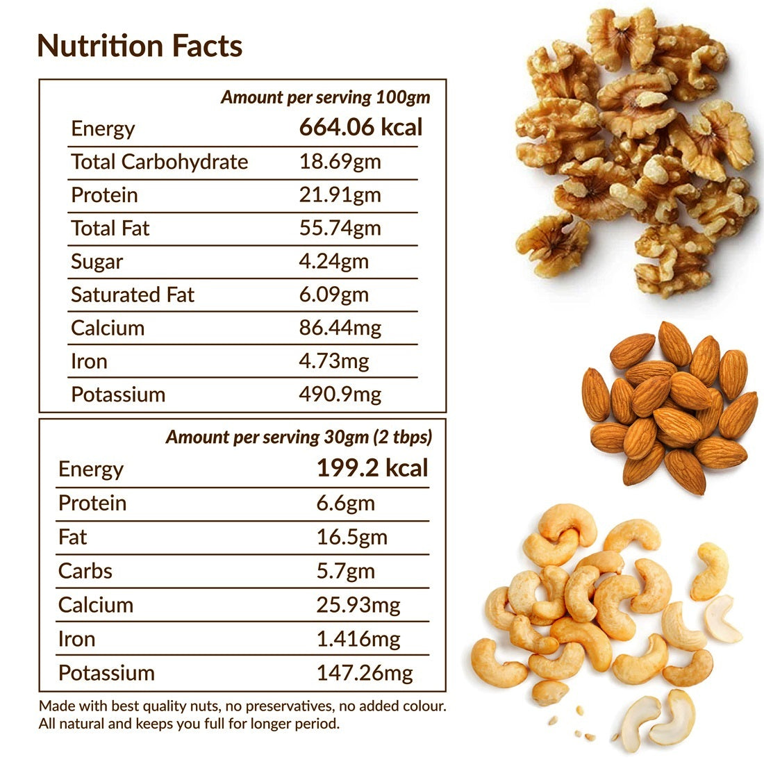 Mix Nut Butter With Almond, Walnut & Cashews, Mix Nut Butter Crunchy, Natural & Homemade, Vegan, Non-GMO, Peanut butter unsweetened - ItsMewalicious