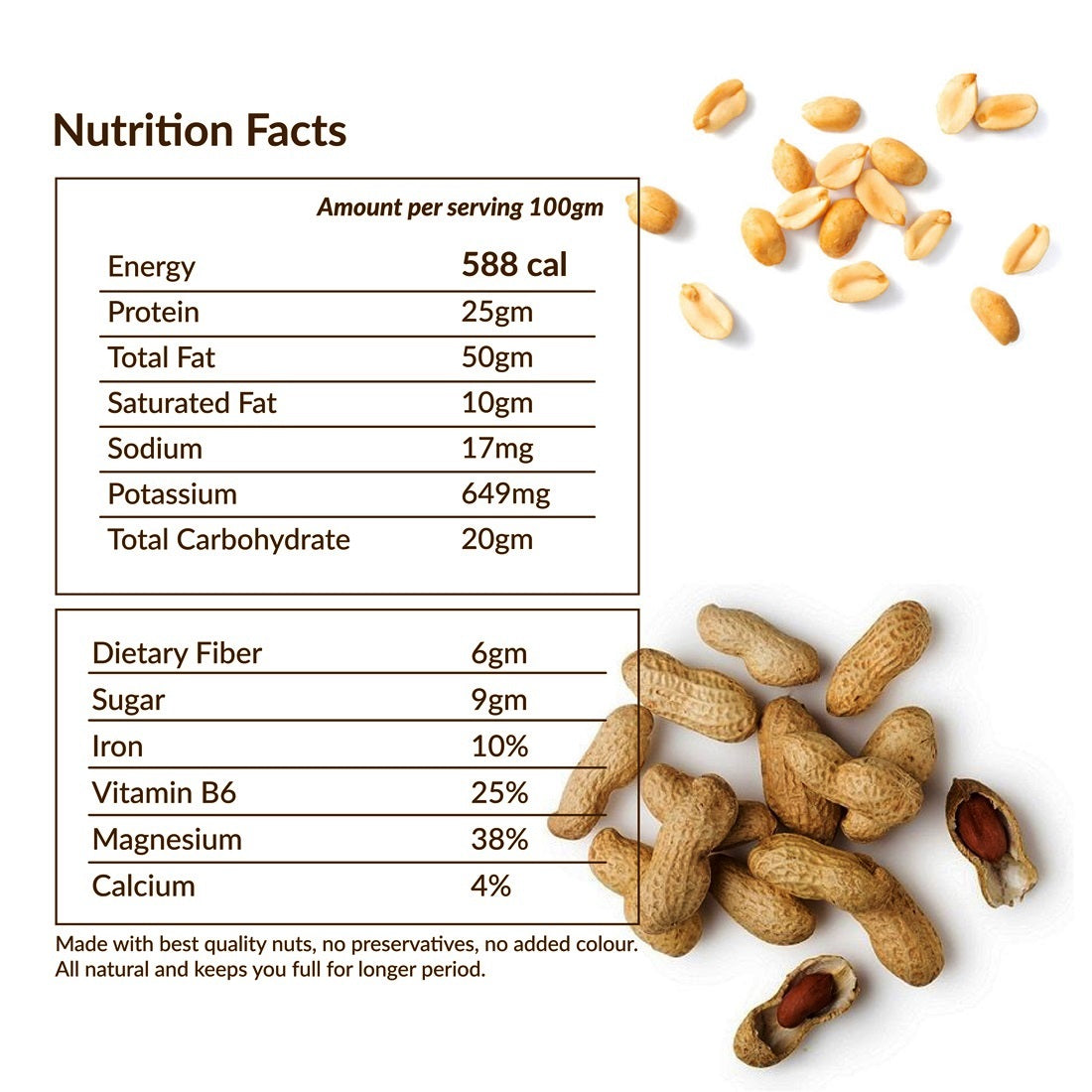 Peanut Butter Classic, Peanut Butter Crunchy, Natural & Homemade, Vegan, Non-GMO, Peanut butter unsweetened - ItsMewalicious